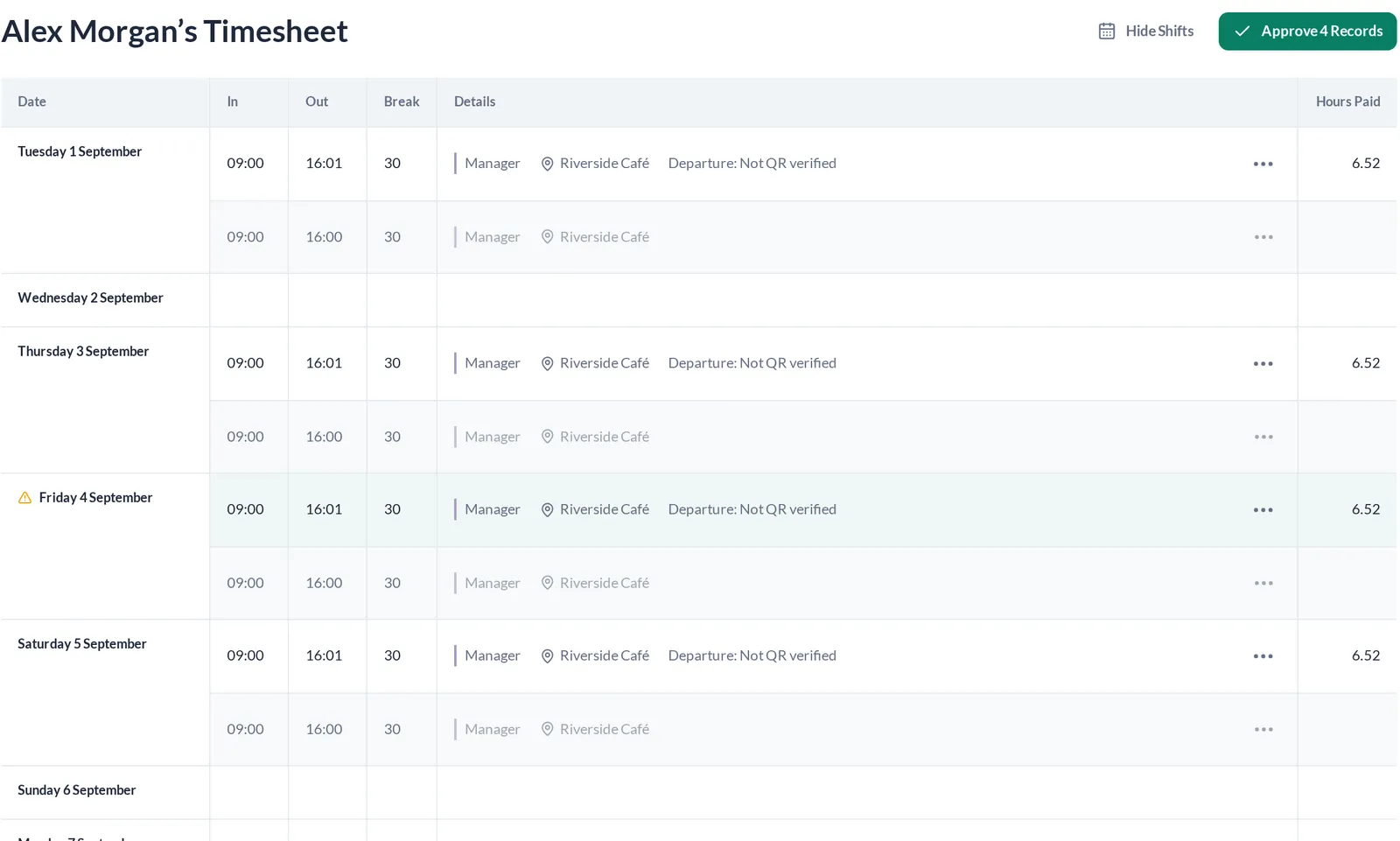 Monthly timesheet for one employee with scheduled and recorded times and an Approve 4 records button